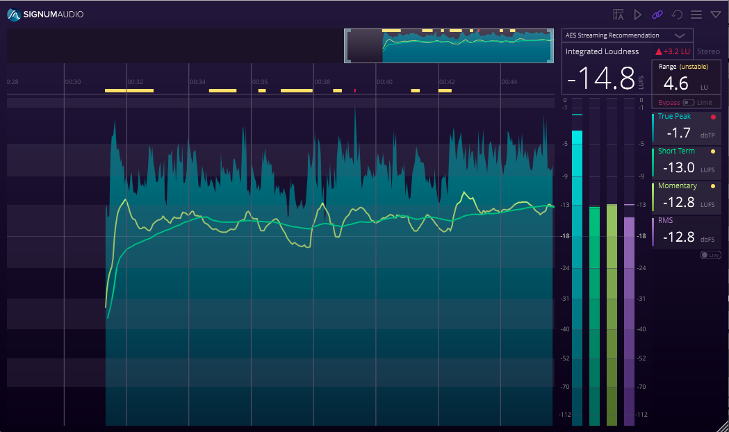 Bute Loudness Analyser - Custom Warning System for Dynamic Work